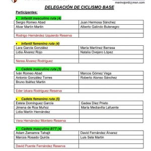 Natalia Ovejero entra en la selección de Castilla y León, Rodrigo primer reserva.